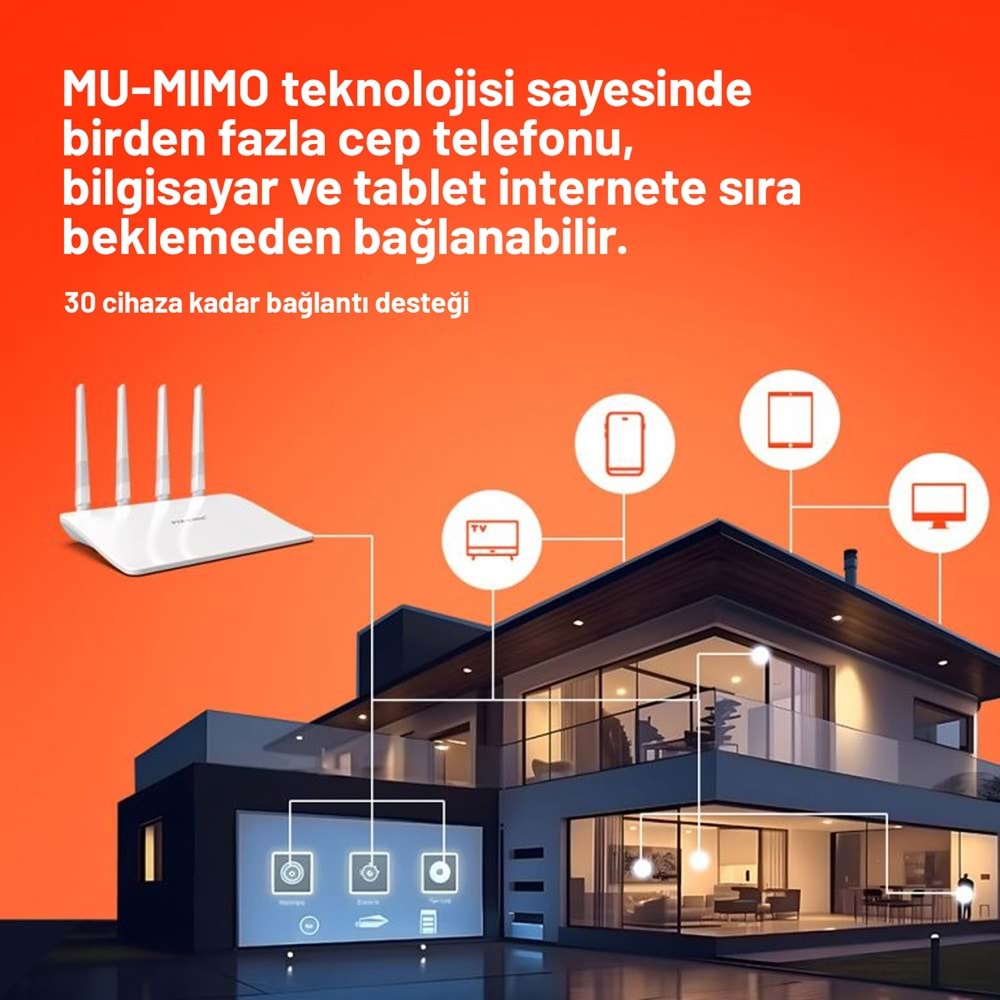 PIX-LINK LV-WR21Q WiFi Repeater / Router / AP 300 Mbps - Beyaz