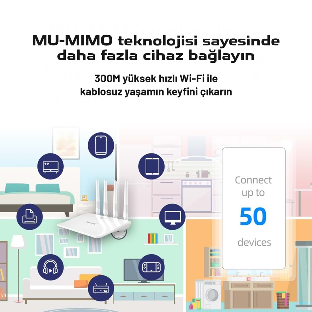 PIX-LINK LV-WR21Q WiFi Repeater / Router / AP 300 Mbps - Beyaz