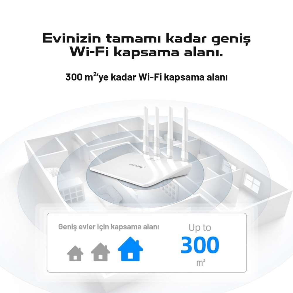 PIX-LINK LV-WR21Q WiFi Repeater / Router / AP 300 Mbps - Beyaz