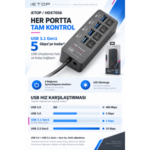 iETOP HDX7056 USB 3.1 Gen1 Anahtarlı Hub 4 Port 5 Gbps Siyah