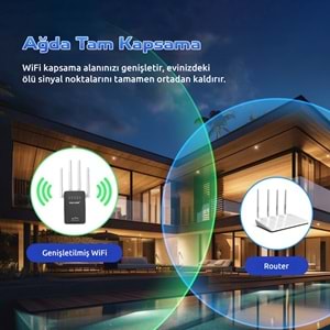 PIX-LINK LV-WR09 WiFi Repeater / Router / AP 300 Mbps - Beyaz