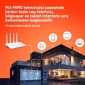 PIX-LINK LV-WR21Q WiFi Repeater / Router / AP 300 Mbps - Beyaz