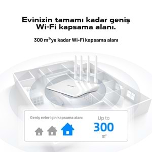 PIX-LINK LV-WR21Q WiFi Repeater / Router / AP 300 Mbps - Beyaz