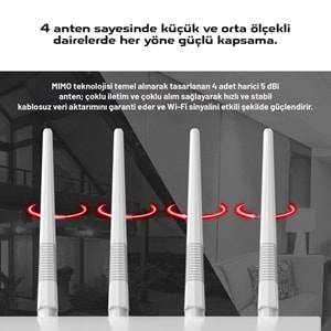 PIX-LINK LV-WR21Q WiFi Repeater / Router / AP 300 Mbps - Beyaz