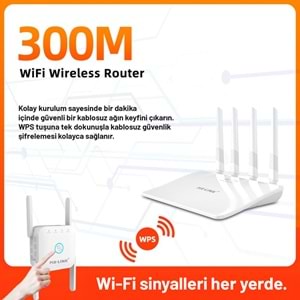 PIX-LINK LV-WR21Q WiFi Repeater / Router / AP 300 Mbps - Beyaz