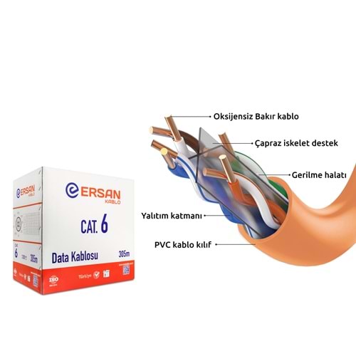 ERSAN ER6004 Cat6 U/UTP Dış Mekan Ethernet Kablosu CU HFFR 23 AWG 305 m - Turuncu